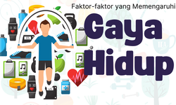 Faktor yang Memengaruhi Gaya Hidup Seseorang