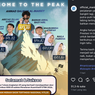 7 Siswa MAN IC Serpong Raih Skor 1000 UTBK 2026, Lolos UI, ITB, ITS
