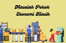 Masalah Pokok Ekonomi Klasik