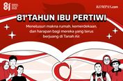 Bukan Tamu di Negeri Sendiri: Menyalakan Kembali Api Harapan di Ibu Pertiwi