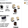 Warga Kerap Menolak Saat Ditunjuk, Apa Tugas RT, dan Berapa Honornya?