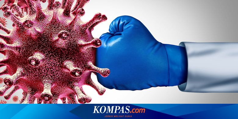 Depok Kembali ke Zona Oranye Risiko Covid-19, Bekasi Masih Merah - Vimarsana News