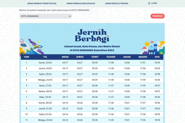 Jadwal buka puasa Kota Semarang dan sekitarnya selama Ramadhan 2023