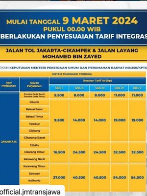 Tarif Tol Jakarta Cikampek dan Tol MBZ terbaru.