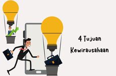 4 Tujuan Kewirausahaan