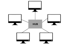 Kelebihan dan Kekurangan Topologi Star dalam Jaringan Komputer yang Perlu Diketahui
