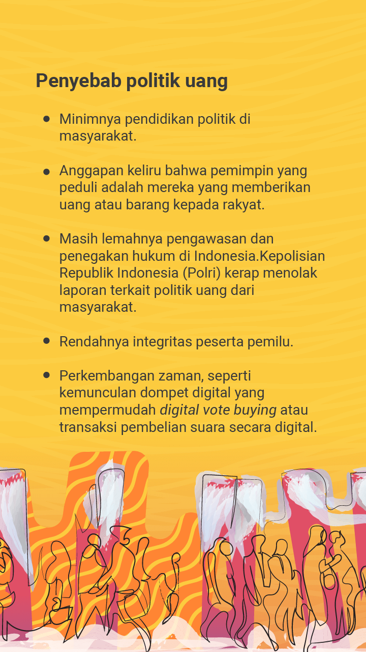 Masyarakat Melawan Politik Uang