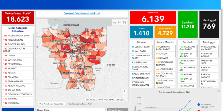 Tangkapan layar https://corona.jakarta.go.id/id/peta-persebaran