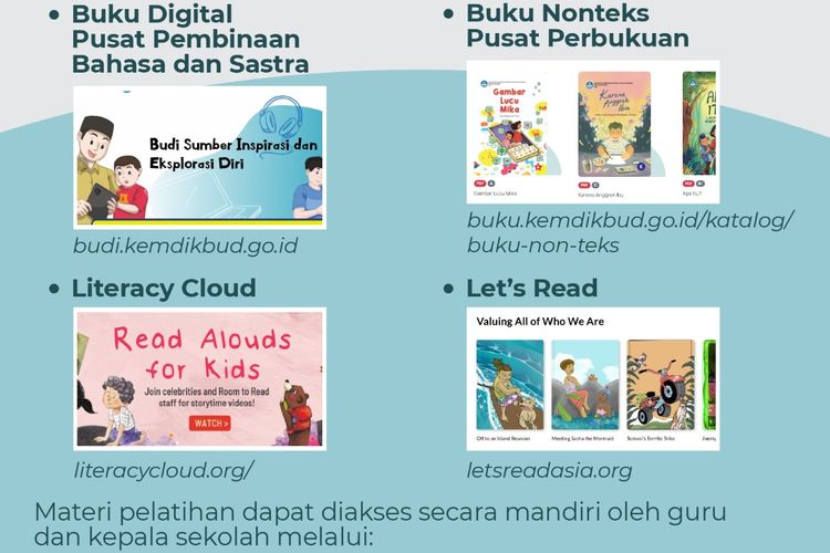 Kemendikbud Ristek meluncurkan program Buku Bacaan Bermutu untuk meningkatkan kemampuan literasi generasi muda Indonesia.
