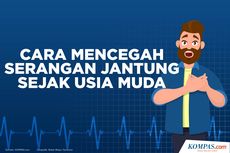 INFOGRAFIK: Mencegah Serangan Jantung sejak Usia Muda