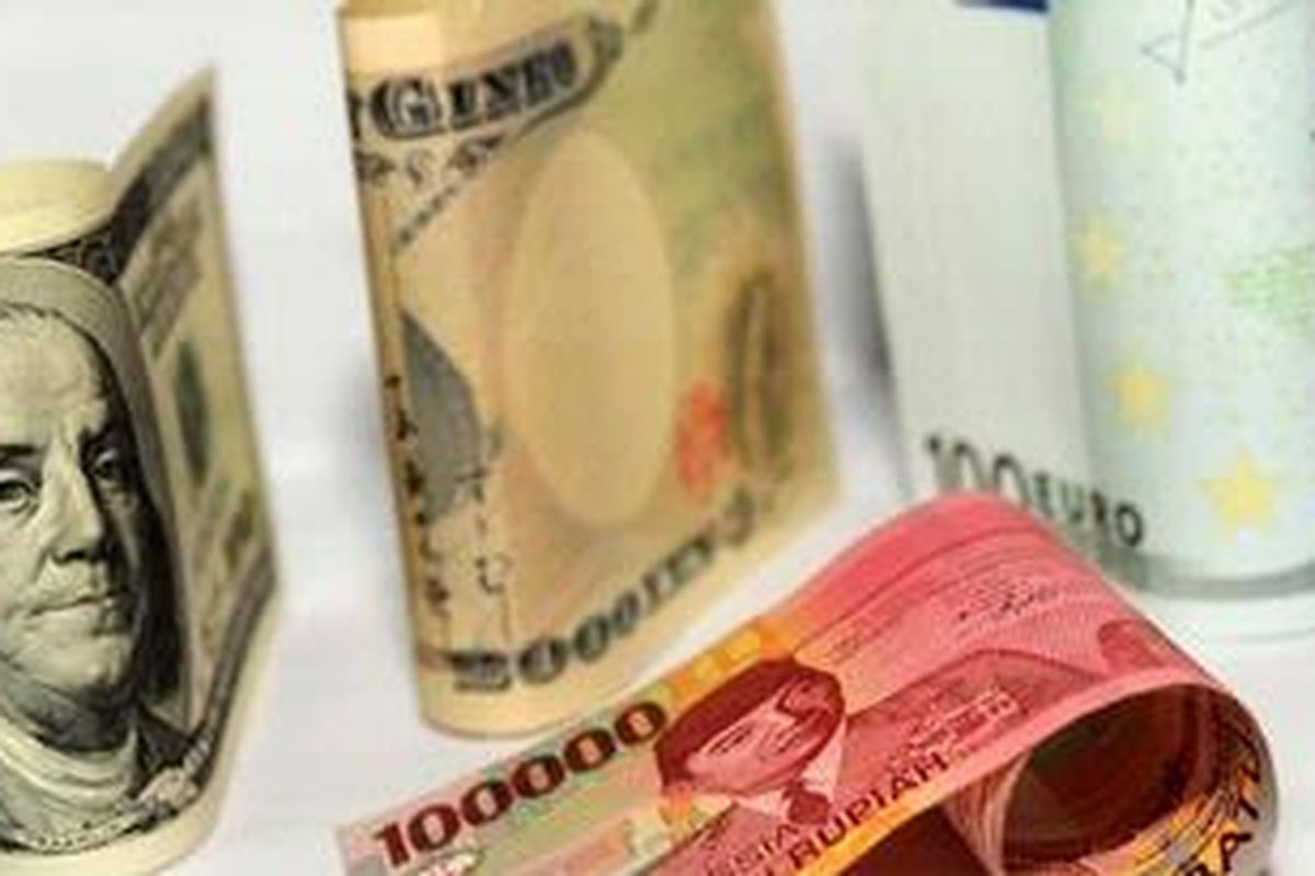 Perbandingan nilai mata uang rupiah terhadap mata uang asing