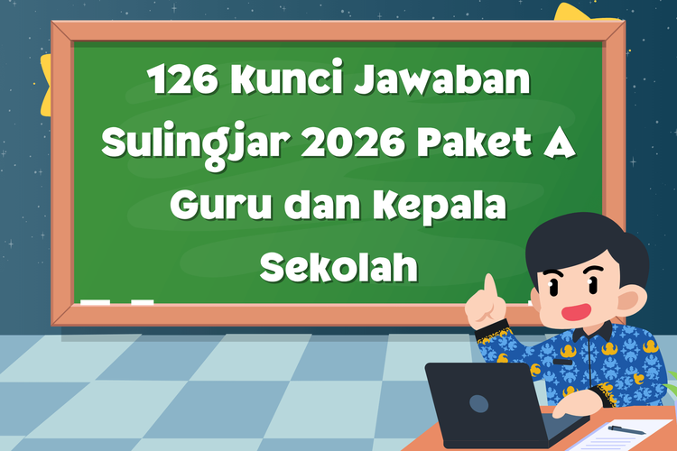 126 Kunci Jawaban Sulingjar 2026 Paket A Guru dan Kepala Sekolah, Referensi Survei Lingkungan Belajar