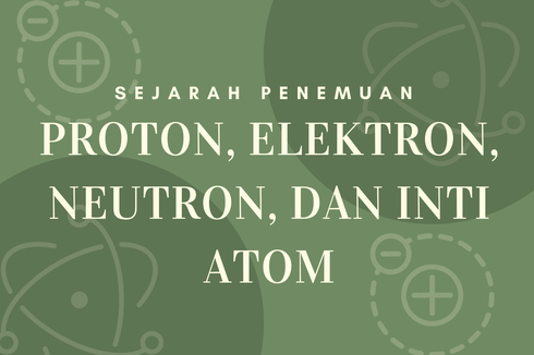 Sejarah Penemuan Proton, Elektron, Neutron, dan Inti Atom