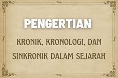 Pengertian Kronik, Kronologi, dan Sinkronik dalam Sejarah