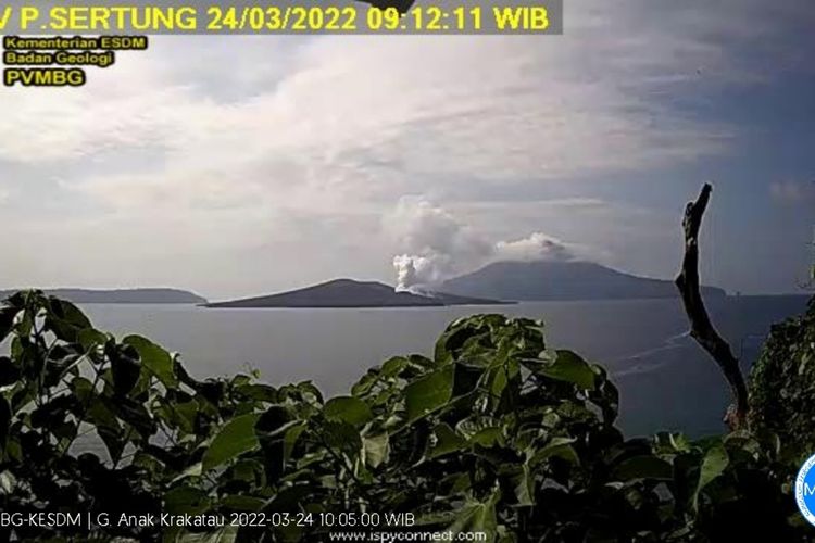 Gunung Anak Krakatau Erupsi, Status Waspada