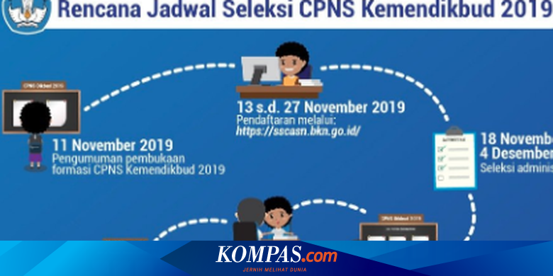 Lulusan Smk Hingga S1 Ini Jadwal Lengkap Seleksi Cpns Kemendikbud 2019 Halaman All Kompas Com