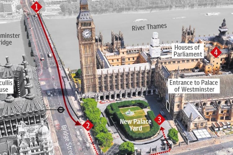 Peta kronologi serangan teror di gedung parlemen Inggris di London.