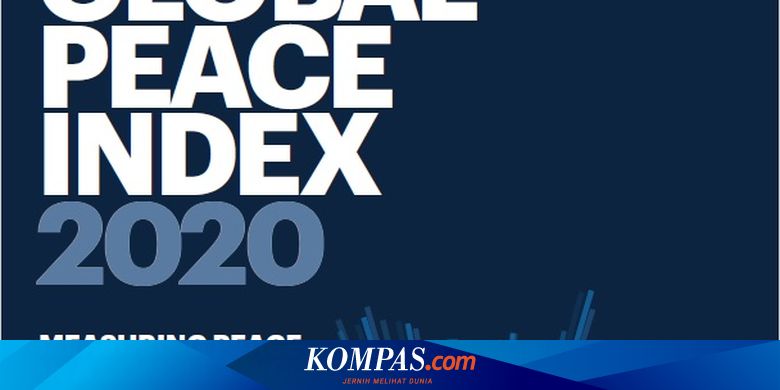 Indeks Perdamaian Dunia 2020 Mengalami Penurunan, Ini Rinciannya