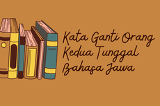 Kata Ganti Orang Kedua Tunggal Bahasa Jawa