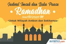 INFOGRAFIK: Jadwal Imsakiyah dan Buka Puasa di Ambon Selama Ramadhan 2020