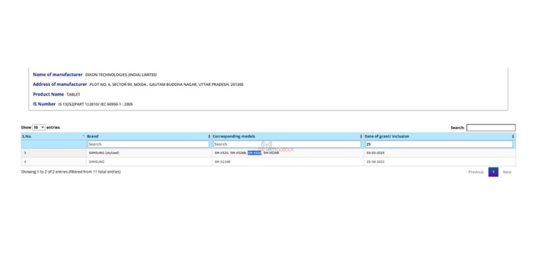 Perangkat yang diyakini Samsung Galaxy Tab S10 FE series terdaftar di laman sertifikasi milik India.