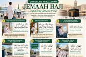 Doa dalam Perjalanan Jemaah Haji: Lengkap Arab, Latin, dan Artinya (Panduan Resmi)