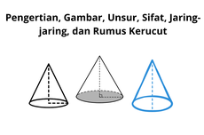 Pengertian, Gambar, Unsur, Sifat, Jaring-jaring, dan Rumus Kerucut