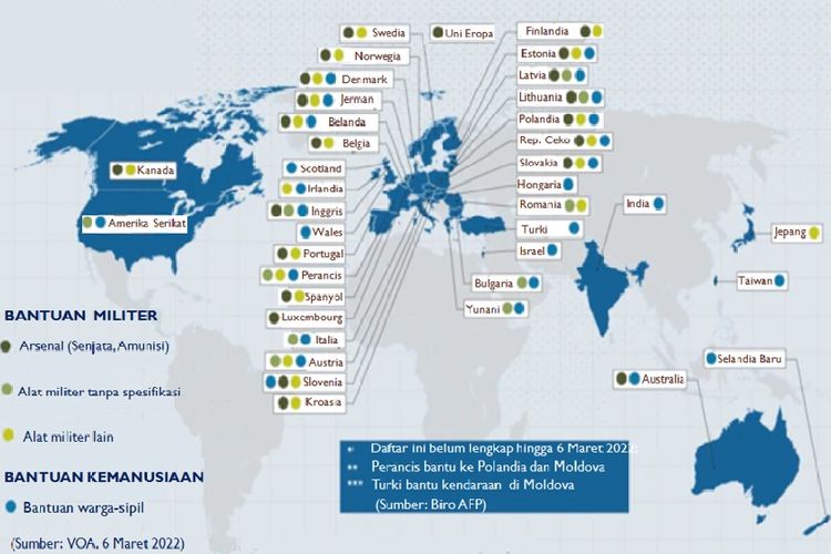 Negara-negara yang umumkan bantuan militer dan
kemanusiaan untuk Ukraina hingga 6 Maret 2022.