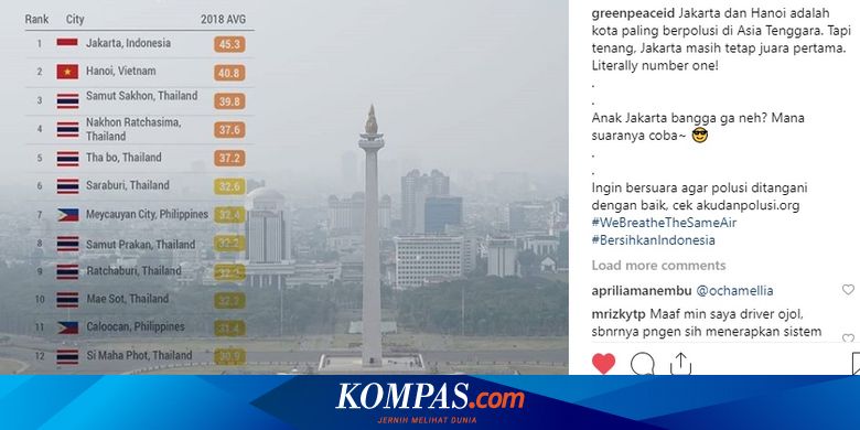 Jakarta Peringkat Satu Kota Dengan Polusi Udara Terburuk Di Asia Tenggara