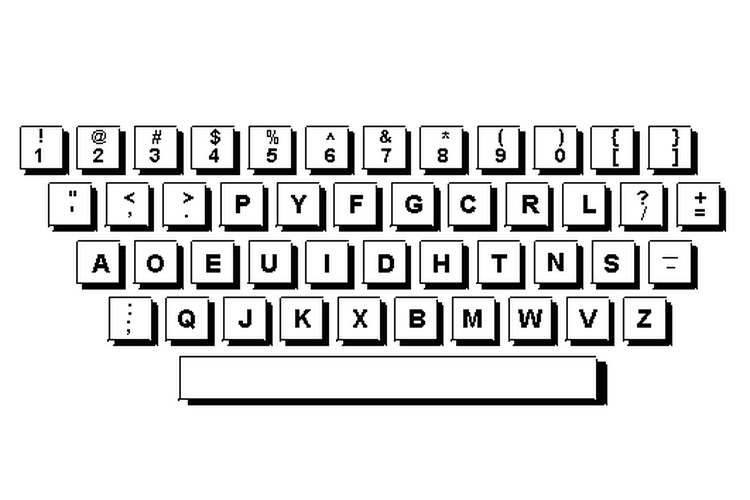 Susunan keyboard Dvorak.