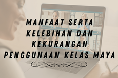 Kelebihan (Manfaat) dan Kekurangan Kelas Maya