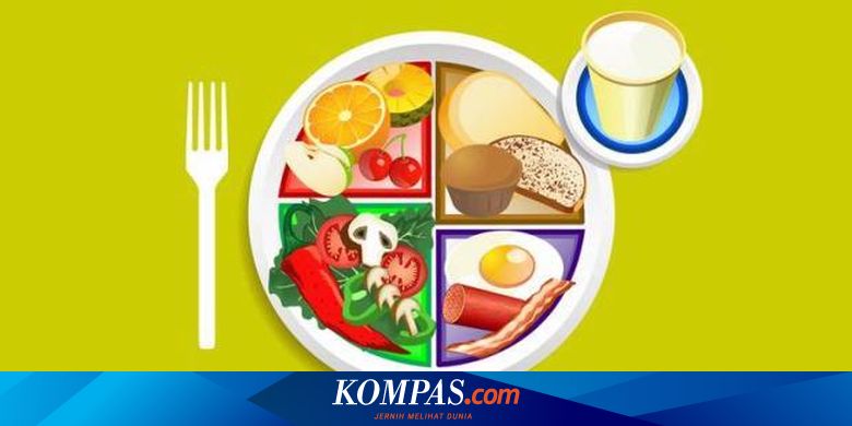 Konsep Gizi Seimbang, Pengganti 4 Sehat 5 Sempurna - Kompas.com