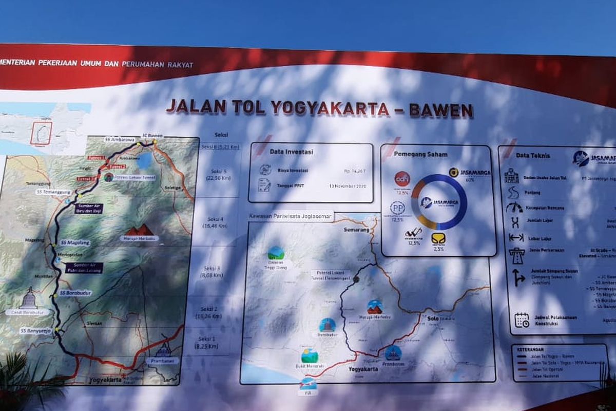 Perjanjian Pengusahaan Jalan Tol (PPJT) Tol Yogyakarta-Bawen diteken Jumat (13/11/2020) oleh konsorsium PT Jasamarga Jogja Bawen.