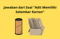 Jawaban dari Soal "Adit Memiliki Selembar Karton"