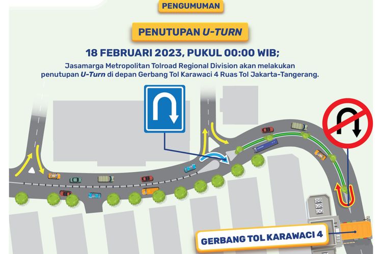 Lokasi putar balik di depan Gerbang Tol Karawaci 4 ditutup