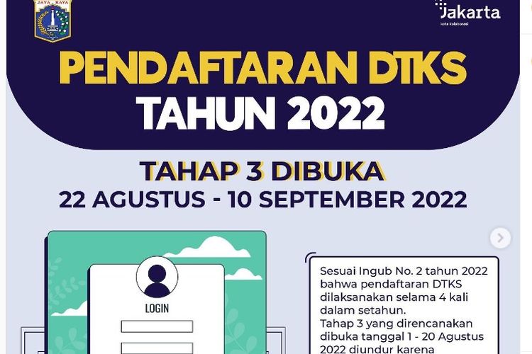 Pendaftaran Data Terpadu Kesejahteraan Sosial atau DTKS DKI Jakarta 2022 tahap 3 telah dibuka