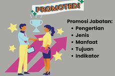 Promosi Jabatan: Pengertian, Jenis, Manfaat, Tujuan, dan Indikatornya