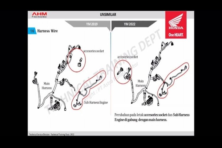 Perbedaan Honda Genio lama dan baru.