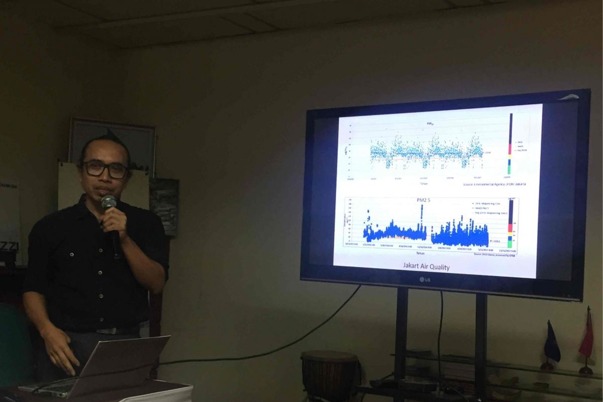 Pemprov DKI Jakarta diminta untuk menghentikan proyek pembangunan 6 ruas jalan tol dalam kota sepanjang 69,77 kilometer, Jumat (13/7/2018). 