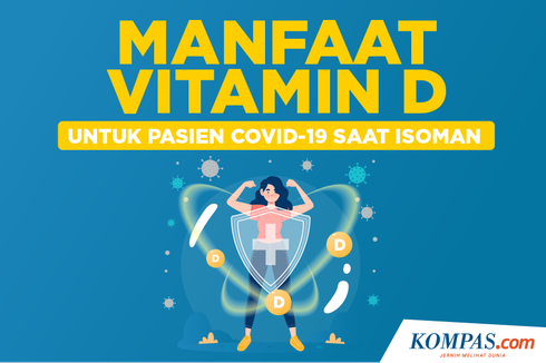 INFOGRAFIK: Manfaat Vitamin D untuk Pasien Covid-19 Saat Isoman