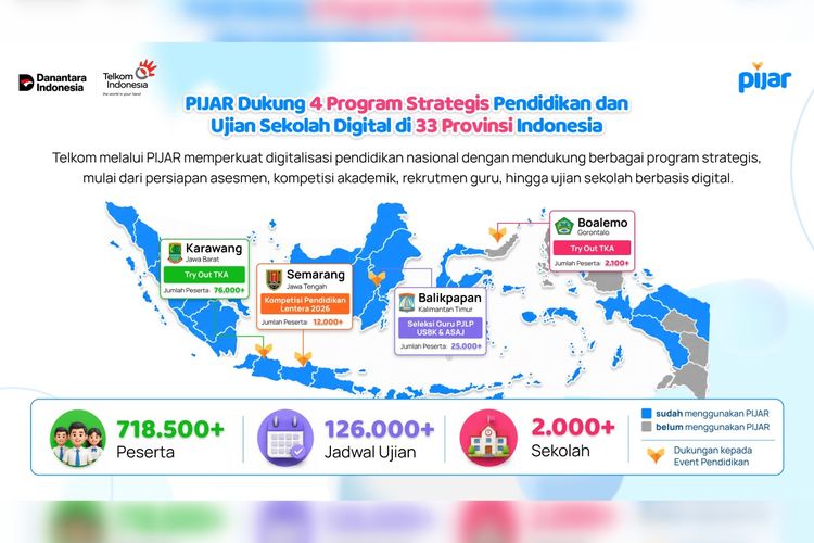 Lebih dari 718.000 Siswa Gunakan PIJAR, Telkom Perluas Digitalisasi Pendidikan di 33 Provinsi 