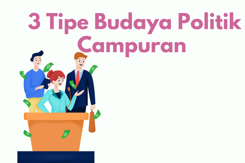 3 Tipe Budaya Politik Campuran 