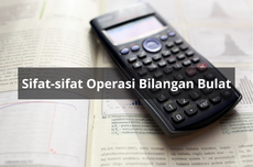 Sifat-sifat Operasi Bilangan Bulat