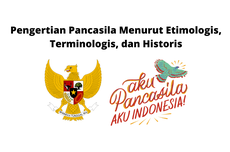 Pengertian Pancasila Menurut Etimologis, Terminologis, dan Historis