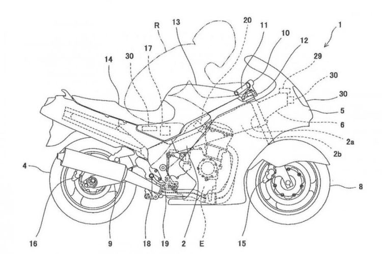 Teknologi Kawasaki 