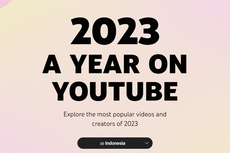 Daftar Video Terpopuler di YouTube Indonesia Sepanjang 2023