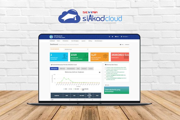 siAkad Cloud bantu perguruan tinggi mengolah aktivitas akademik lebih mudah. (Dok. Sevima)