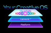Canva Rilis Creative OS, Tempat untuk Semua Kebutuhan Kreatif dan Berbasis AI