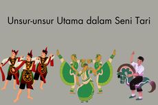 Unsur-unsur Utama dalam Seni Tari