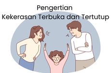 Pengertian Kekerasan Terbuka dan Tertutup